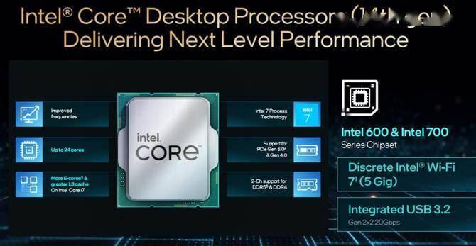 雙十一U價抄底！i5-14600KF價效比直接擊穿，裝機升級閉眼入