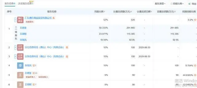 博仕門窗海外訂單劍指增超20%，王湘根：與供應商升級為命運共同體
