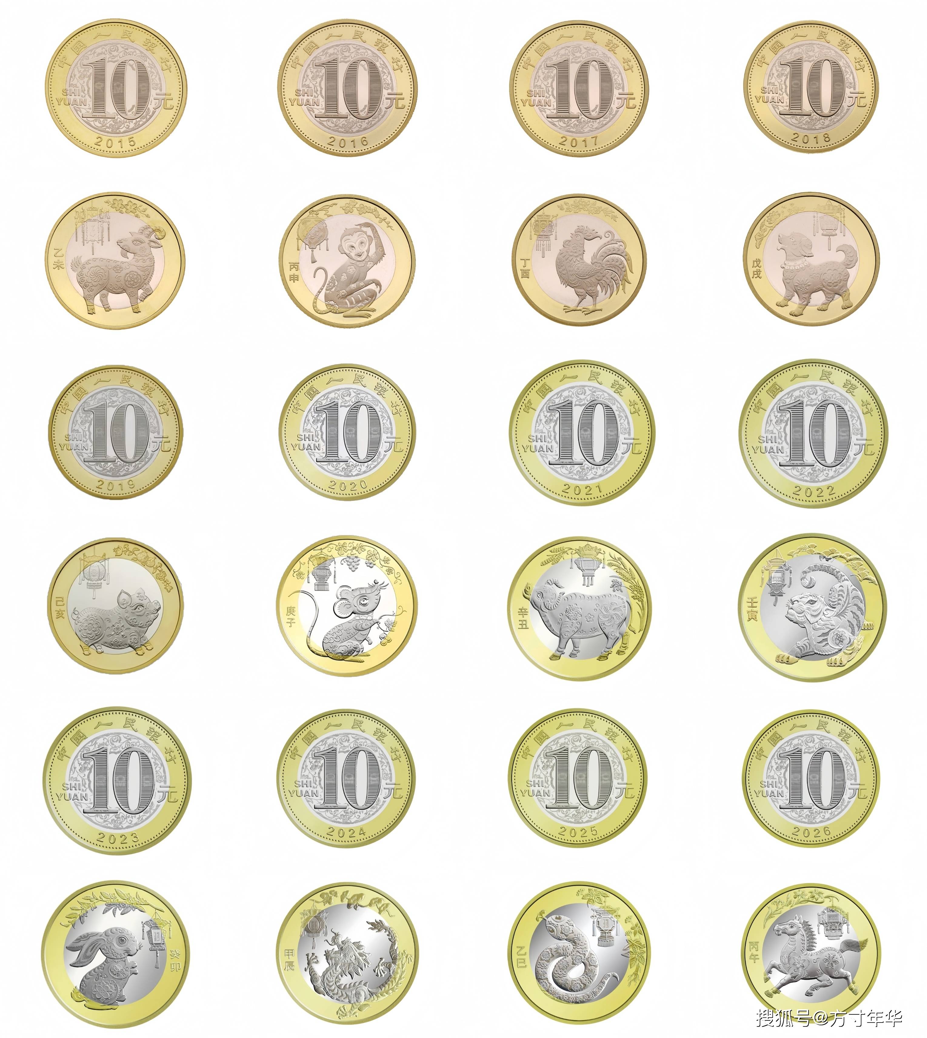 原創第二輪生肖紀念幣發行結束，你收藏了幾枚，價格都出現上漲