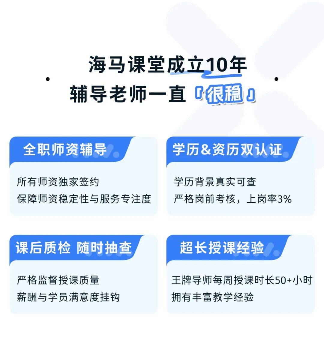 恭喜美區留學生，開學後身價暴漲！