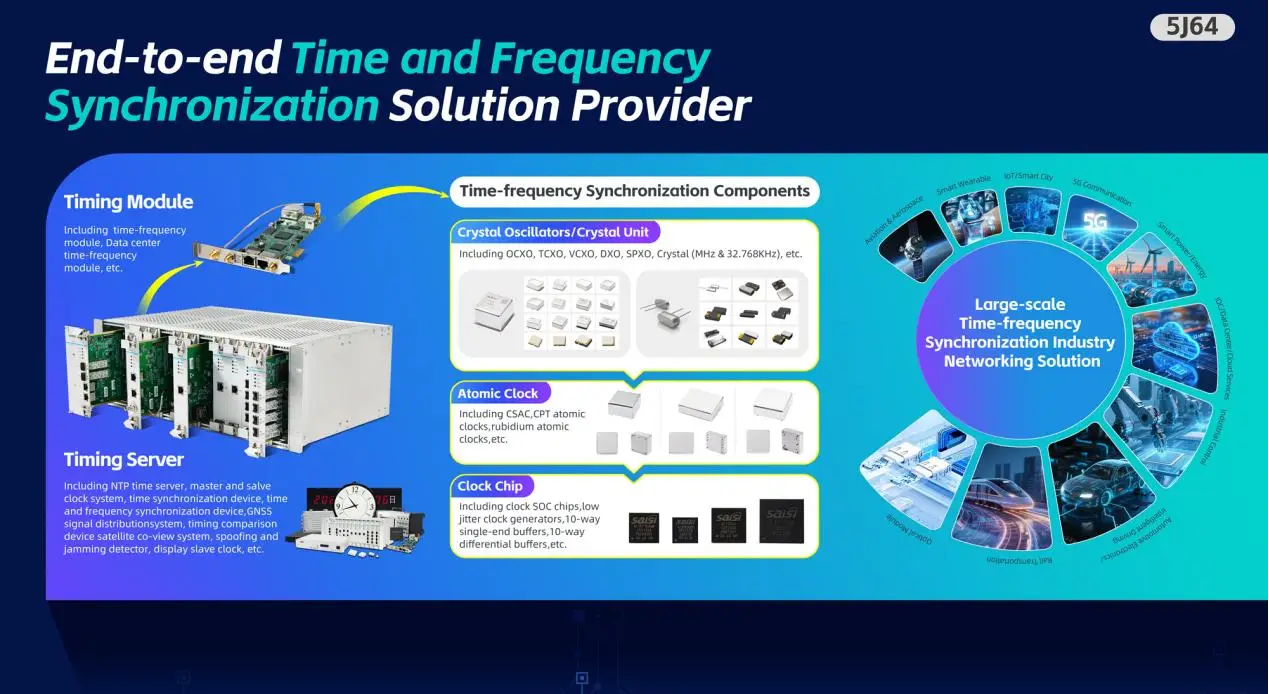 賽思電子亮劍MWC2026巴塞羅那，芯鑄智聯時頻硬核實力！