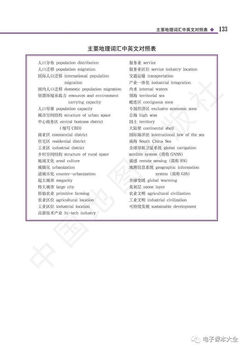 2026中圖版高中地理必修二電子課本(新教材高畫質PDF版)