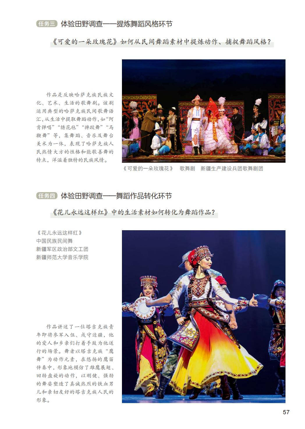 2026人美版八年級舞蹈(下冊)電子課本(PDF版新教材)