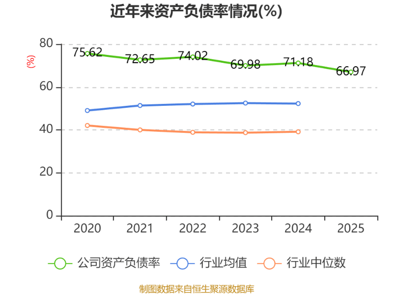 橫店影視：2025年盈利1.59億元 同比扭虧