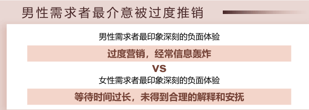 這個春節，縣城男人“扎堆”湧入美容院？