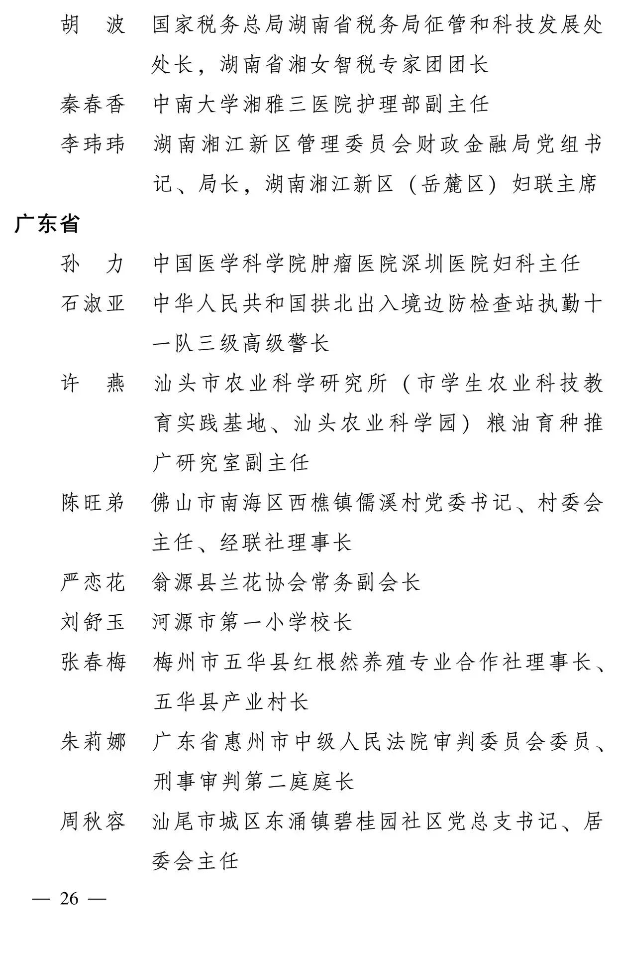 598名女性獲全國三八紅旗手稱號，全名單如下