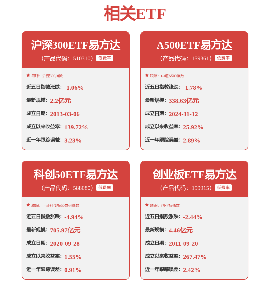 美的集團公佈國際專利申請：“配置資訊的分發方法及系統、電子裝置及儲存介質”