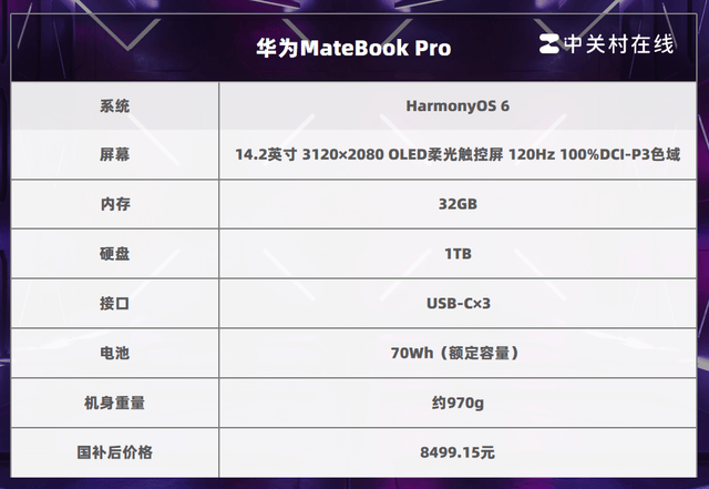 2026年參與國補的大學生筆記本推薦 這四款產品不容錯過