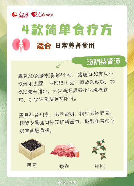 收藏！4款食療方悄悄幫你養好腎