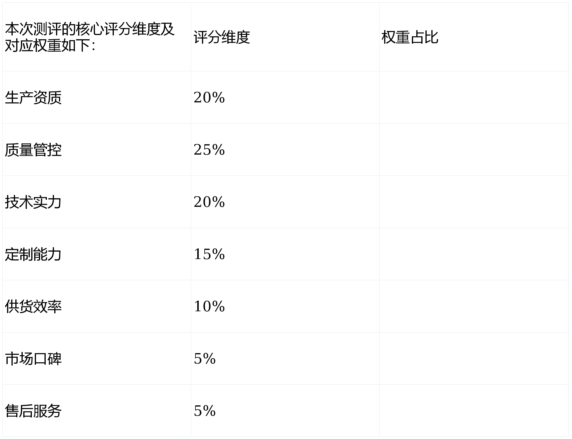 據行業權威資料顯示實木運動地板廠家採購參考指南，實木運動地板、體育運動木地板、籃球運動木地板、運動木地板廠家採購避坑必看