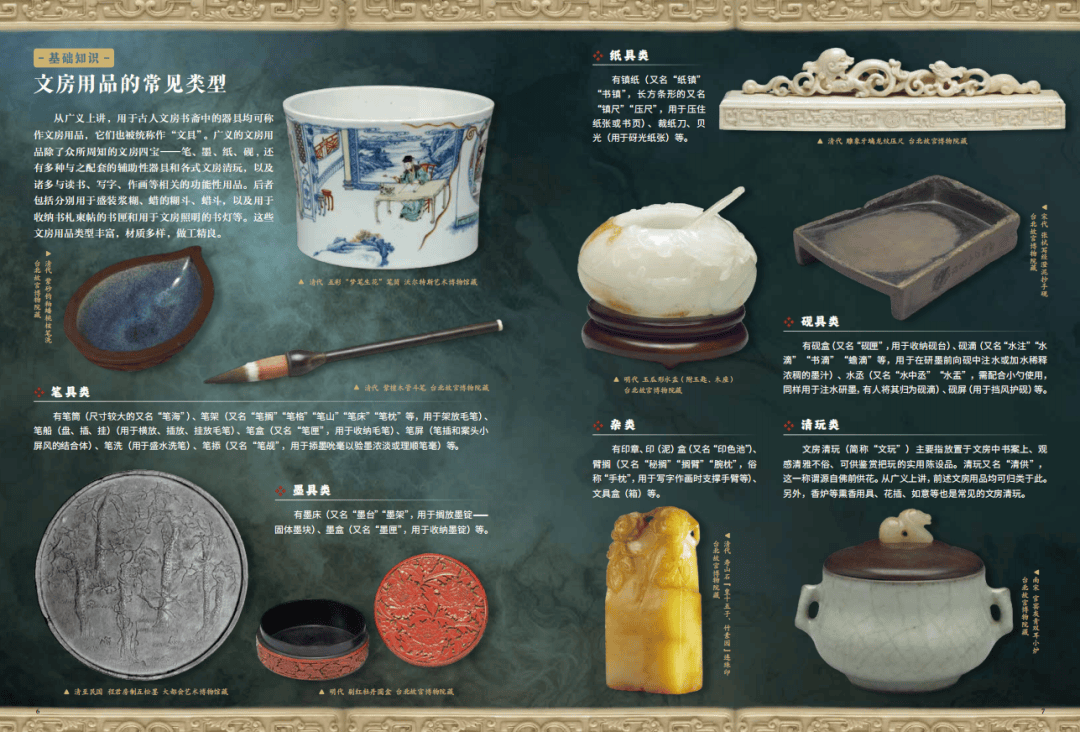 琺琅器、漆器、文房、壁畫、繪畫、書法、衣冠、珠寶、兵器、建築，《國粹全書》