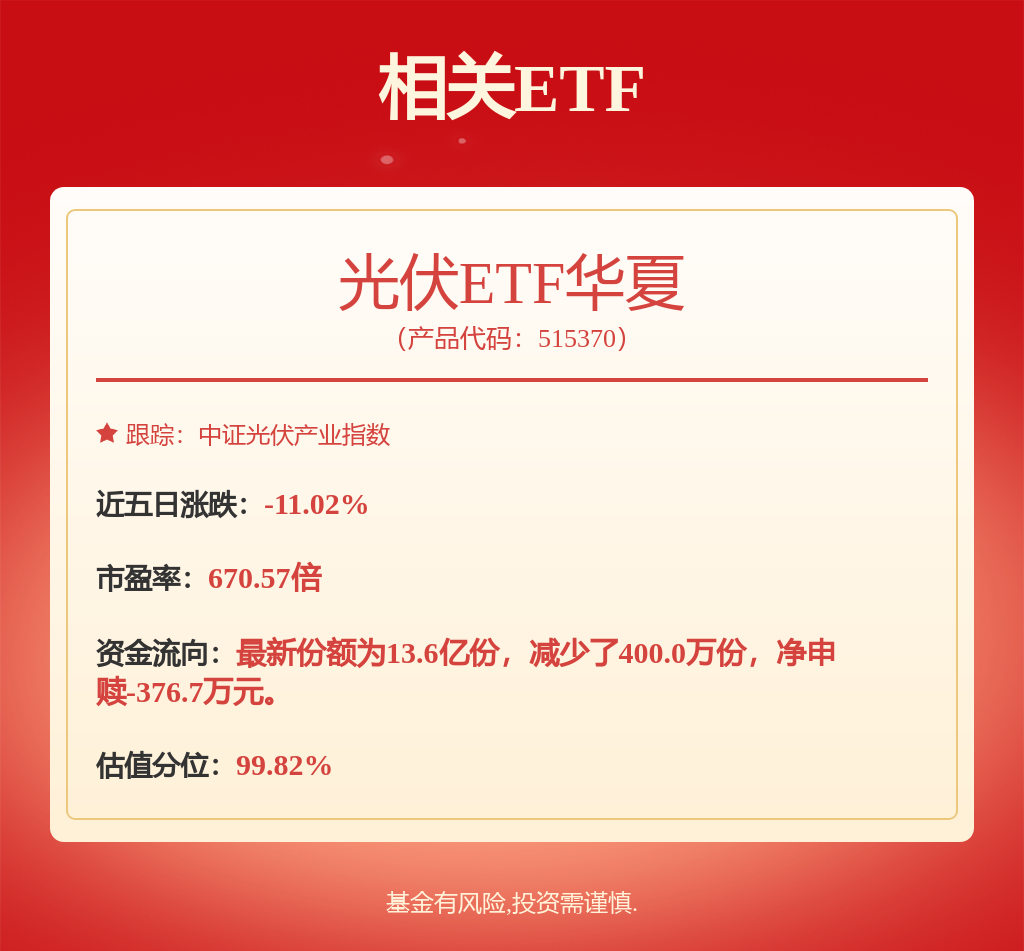 羅博特科：公司嚴格按照相應的會計準則確認收入
