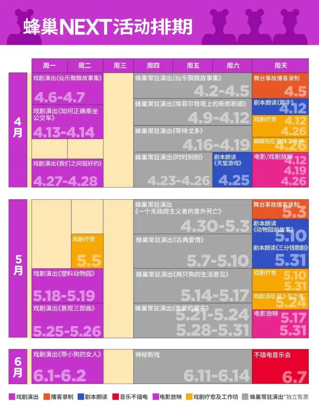 未來戲劇SHOWCASE」戲劇作品全球徵集，今日開啟！