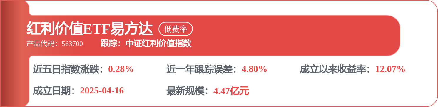 4月28日央視回報（399553）指數跌0.4%，成份股上峰水泥（000672）領跌