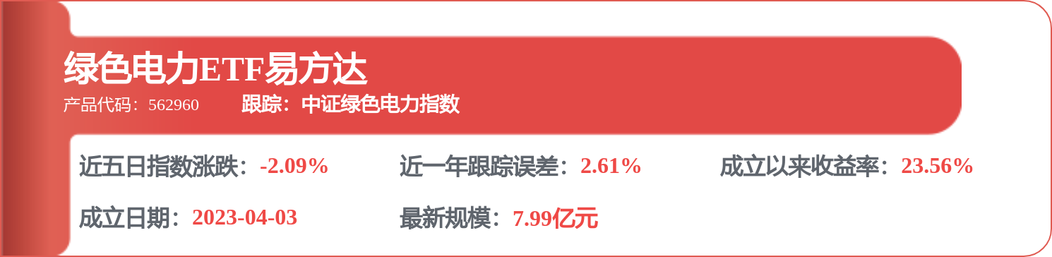 長江電力招標結果：長江電力武漢綜合樓樣板間裝飾裝修工程施工中標候選人公示