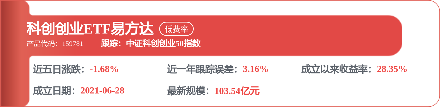 上汽集團中標：高碑店市氣象局採購電子驗收單公示