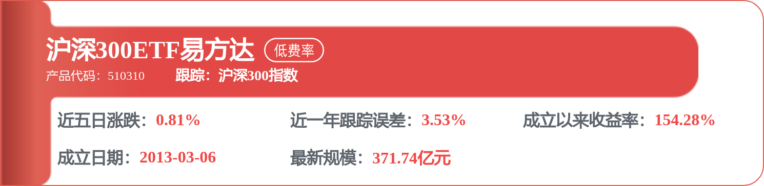 興業銀行招標結果：興業銀行金融科技產業園室內裝修工程（設計）（重新招標）（評定分離）-中標公示