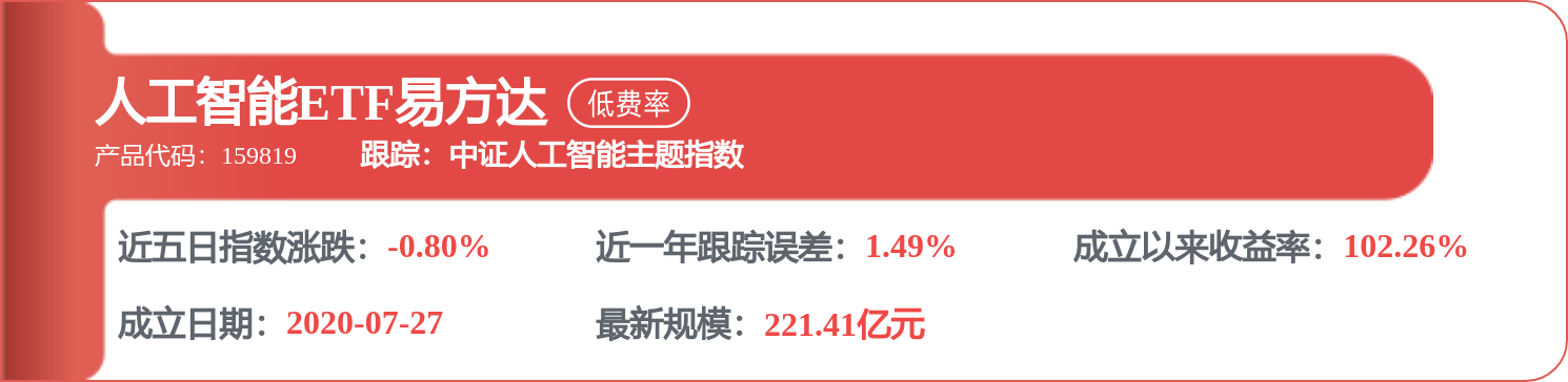 科大訊飛中標：涇縣城關第五小學關於應用軟體的網上超市採購專案成交公告