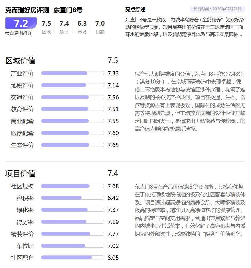 東直門8號VS縵合北京：誰是京城豪宅“裝修天花板”？