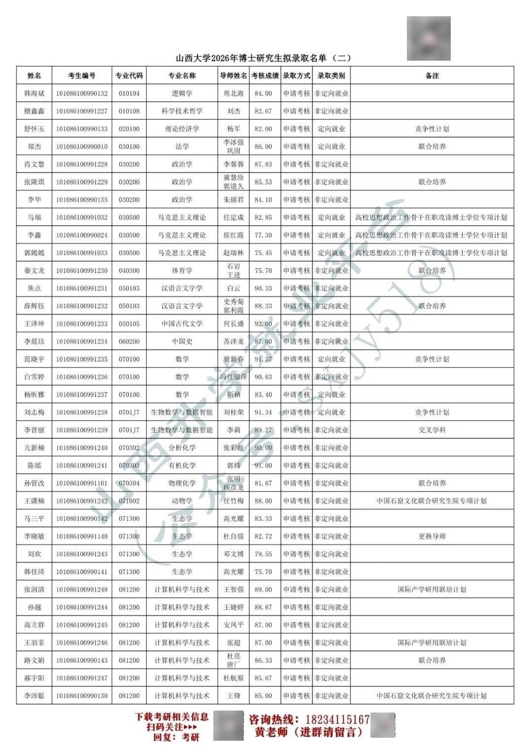 27考研收藏：山西大學2026年考研報錄資料（四）