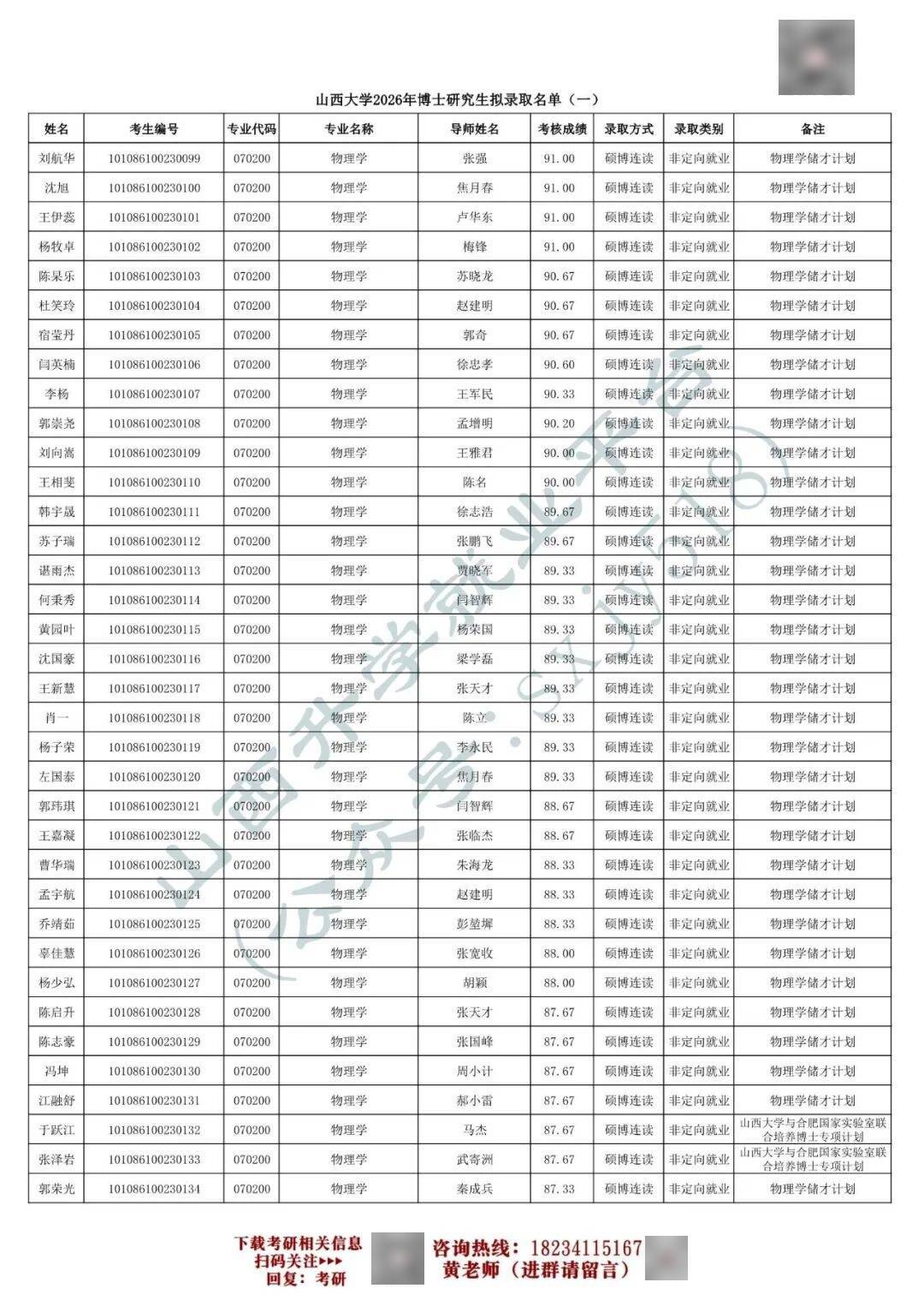 27考研收藏：山西大學2026年考研報錄資料（四）