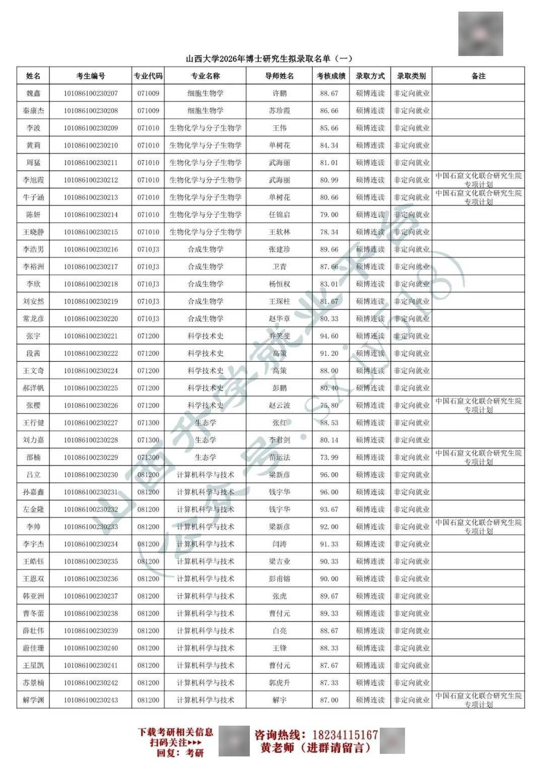 27考研收藏：山西大學2026年考研報錄資料（四）
