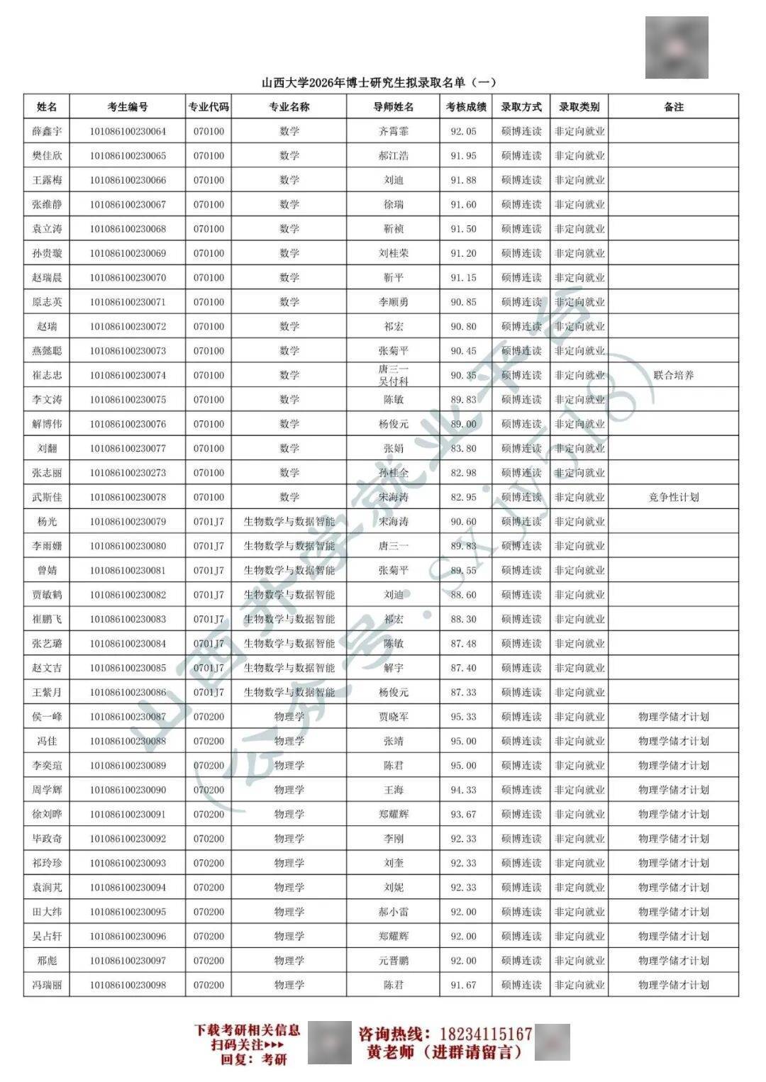27考研收藏：山西大學2026年考研報錄資料（四）