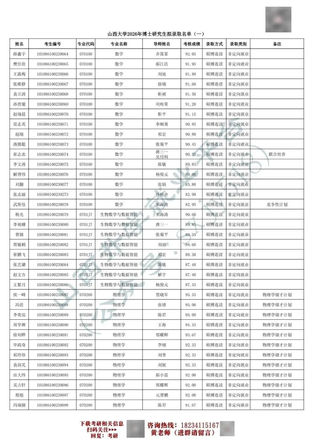 27考研收藏：山西大學2026年考研報錄資料（五）