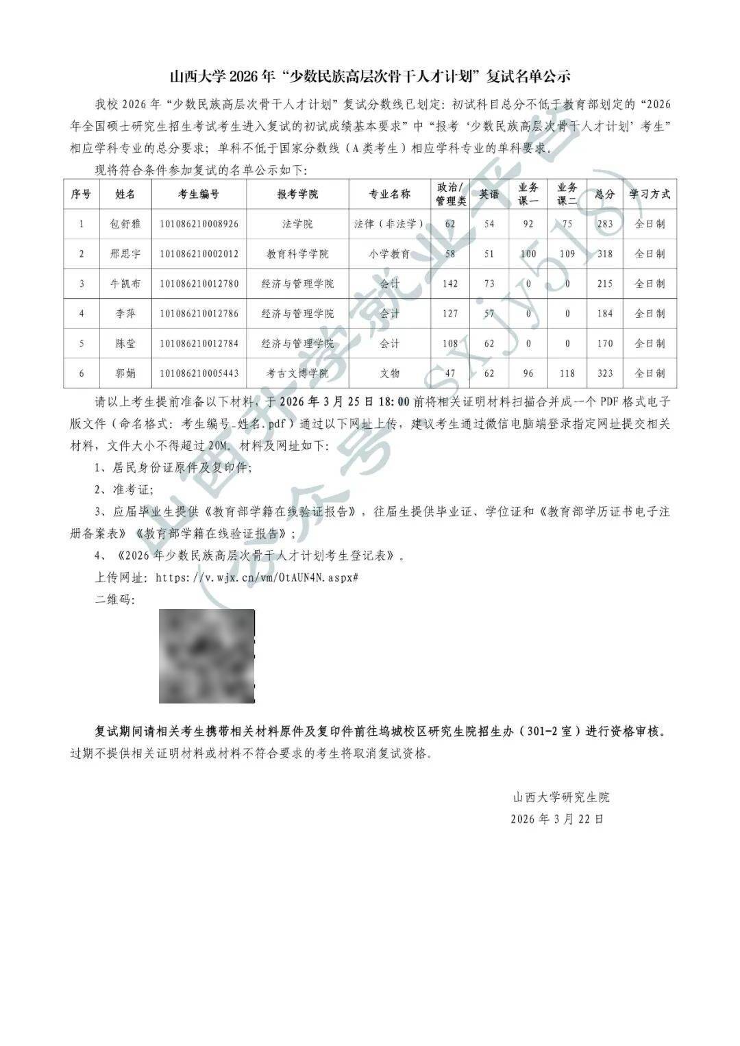 27考研收藏：山西大學2026年考研報錄資料（五）