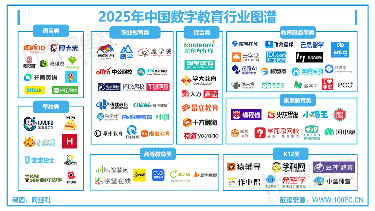 6月《數字教育月刊》：AI+教育政策落地 粉筆CEO致歉 教育部提醒考生謹防AI押題卷