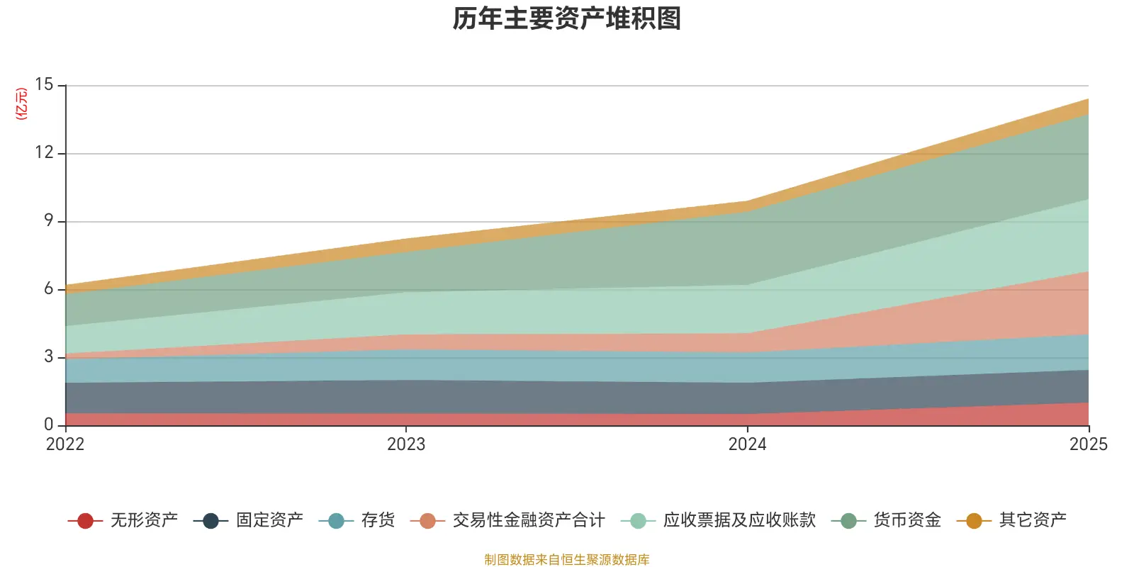 信勝科技：擬首發募資5.17億元擴產刺繡機機架及零部件 支撐整機生產規模擴張