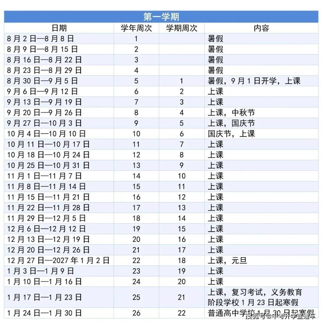 2026-2027學年深圳中小學校歷表（小學+初中+高中+中職）