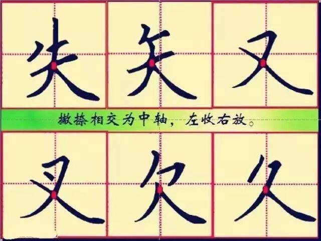 硬筆書法28種基本筆畫的書寫方法、規律和口訣，快收藏起來教給孩子吧！