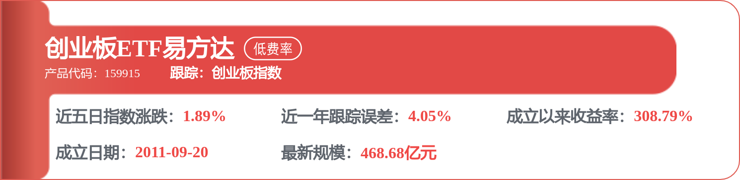 中國船舶租賃（03877.HK）：8月12日南向資金減持105.2萬股