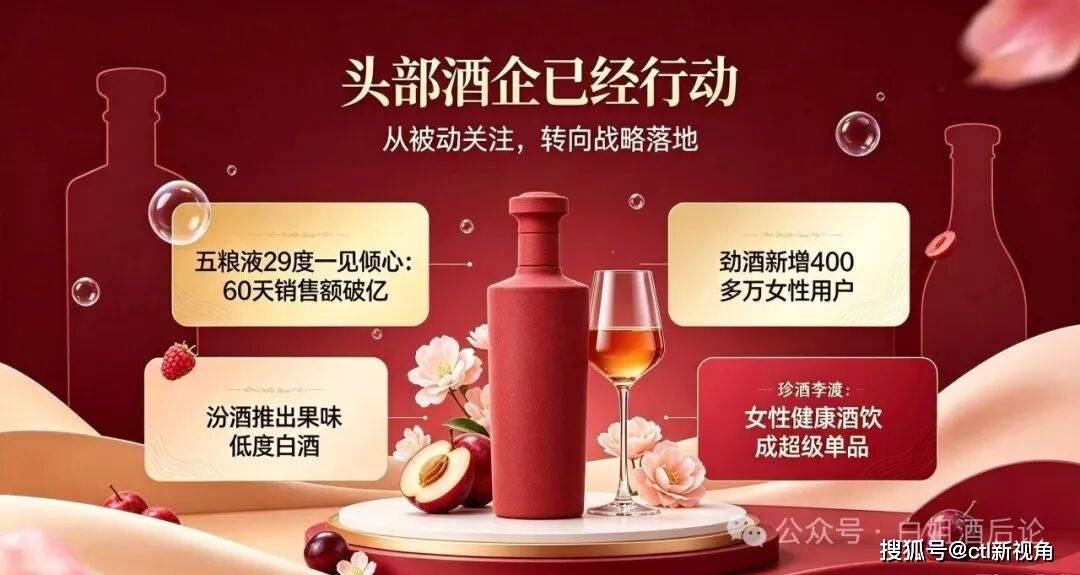 女性正在接管酒桌？資料告訴你，這不是錯覺