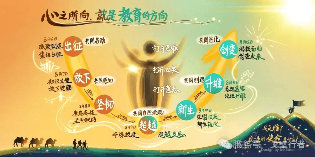 走向未來 | 2026·生命教育創新論壇在敦煌圓滿舉辦