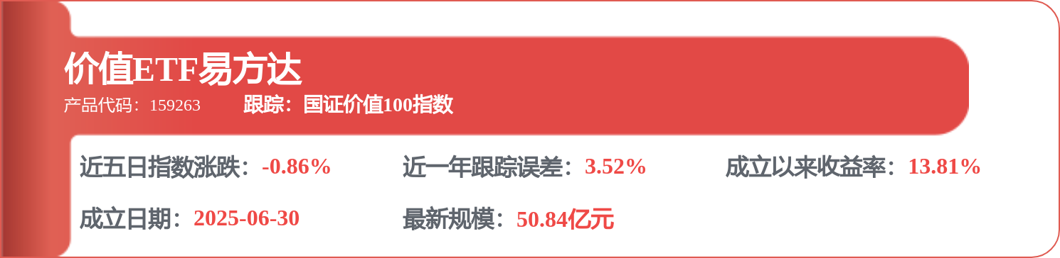 每週股票覆盤：華域汽車（600741）將召開臨時股東會