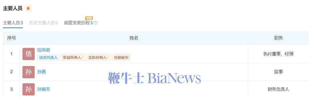 網傳《牛來》獲龍標原因竟是為了要回裝修款？