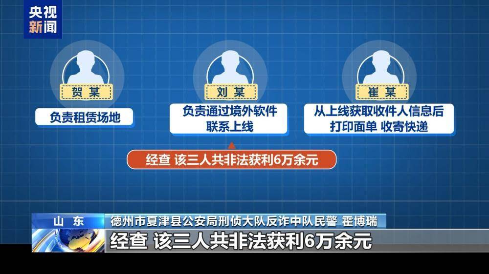 掃碼能領50元？“中獎”快遞暗藏陷阱 警惕定製式詐騙