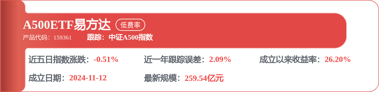 股市必讀：海螺水泥新發布《董事會會議通告》