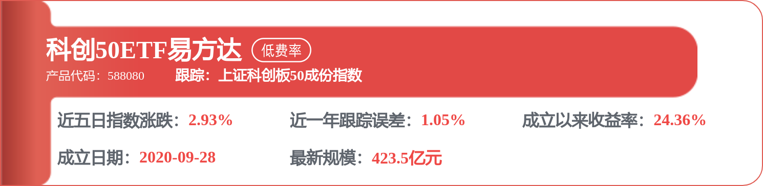 股市必讀：海螺水泥新發布《翌日披露報表》