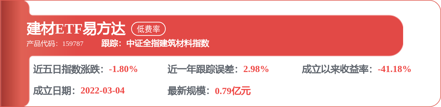股市必讀：海螺水泥新發布《翌日披露報表》